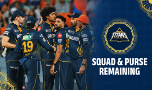 Gujarat Titans | GT IPL 2026 Squad & Overview