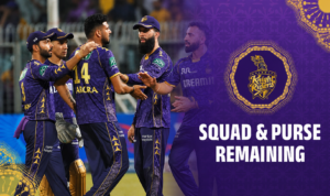 Kolkata Knight Riders | KKR IPL 2026 Squad & Overview