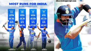 Most Runs in ODI: Top Highest Run Scorers in Cricket History