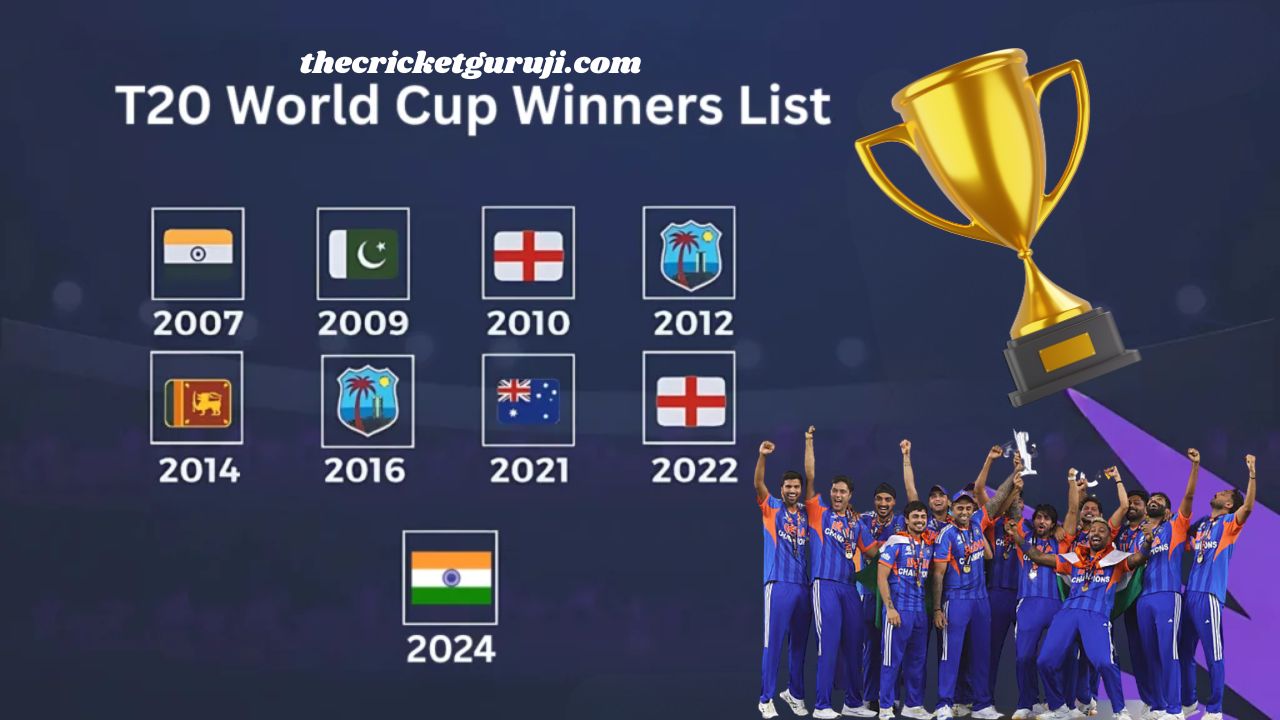 T20 World Cup Winners List