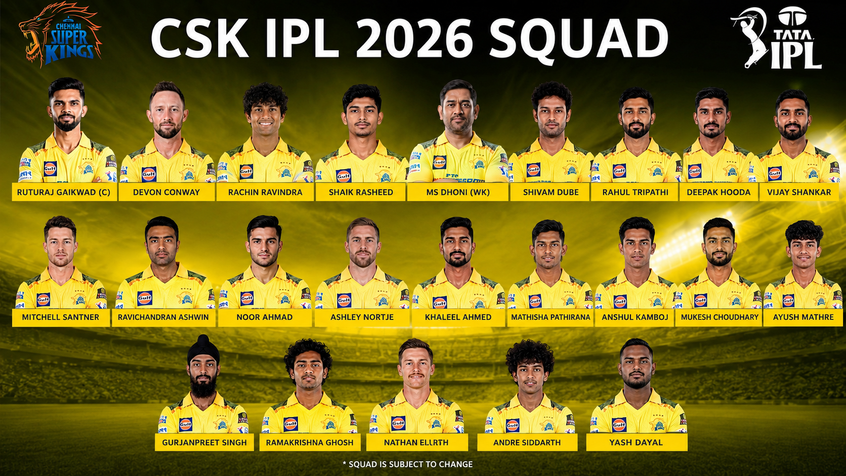 Chennai Super Kings | CSK IPL 2026 Squad & Overview
