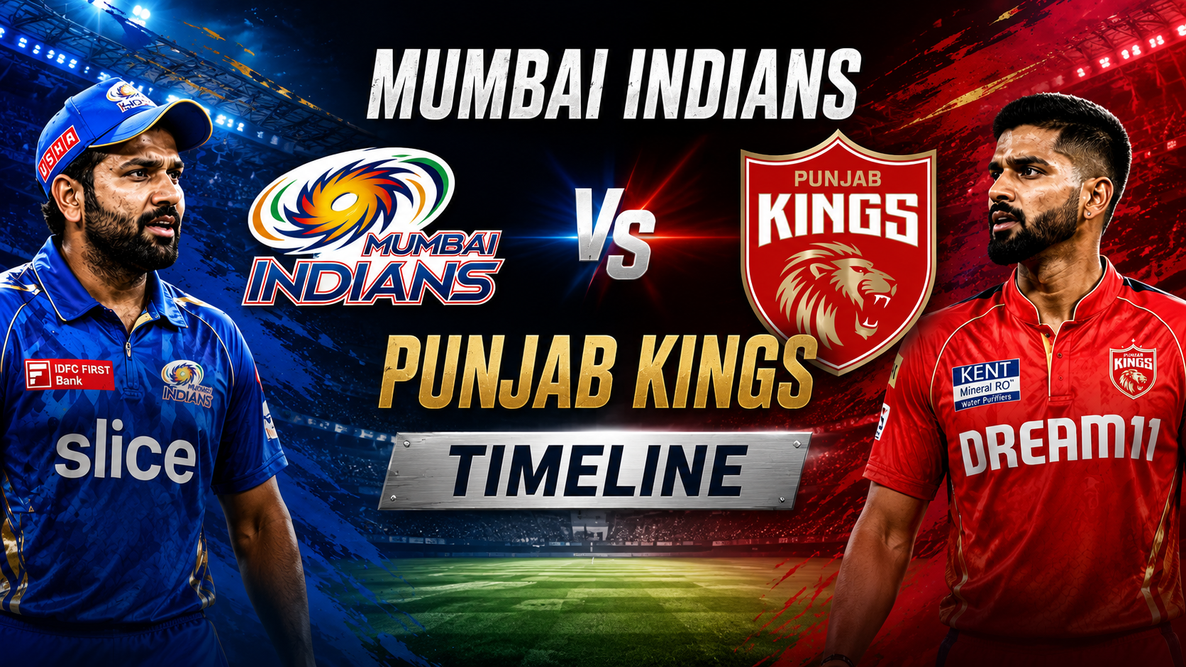 Mumbai Indians vs Punjab Kings Timeline
