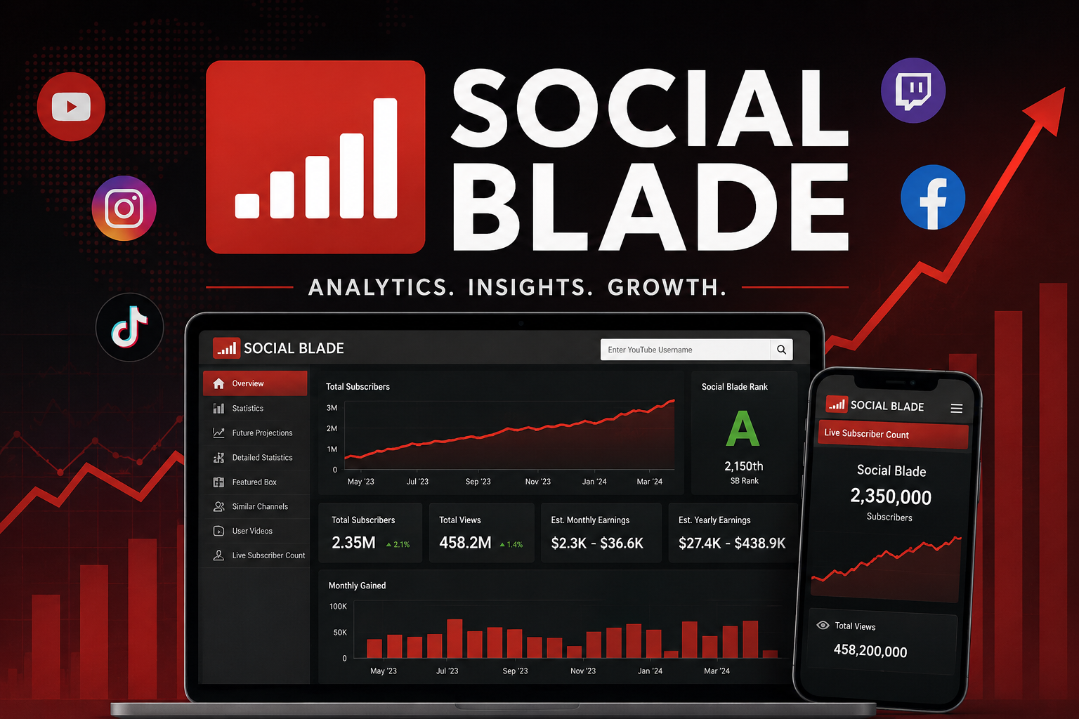 Social Blade Review 2026: Features, Pricing, Analytics & Alternatives