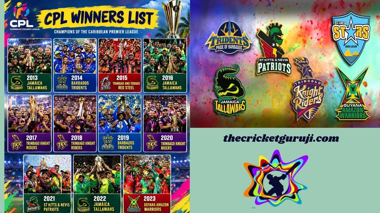 CPL Winners List 2013-2026: Champions, Runners-Up & Captains