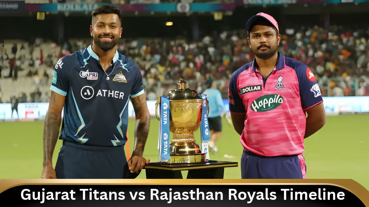 Gujarat Titans vs Rajasthan Royals Timeline